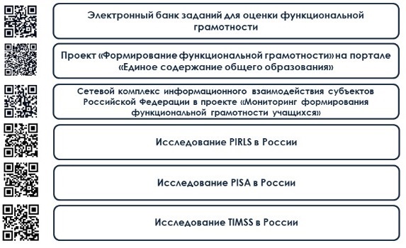 информационные материалы